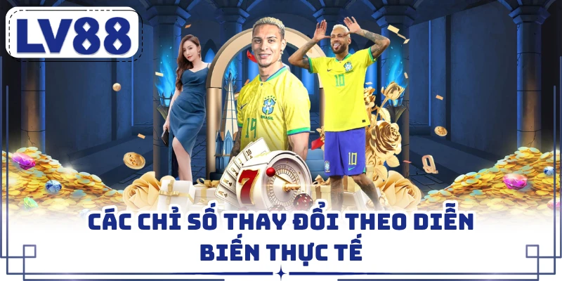 Các chỉ số thay đổi theo diễn biến thực tế